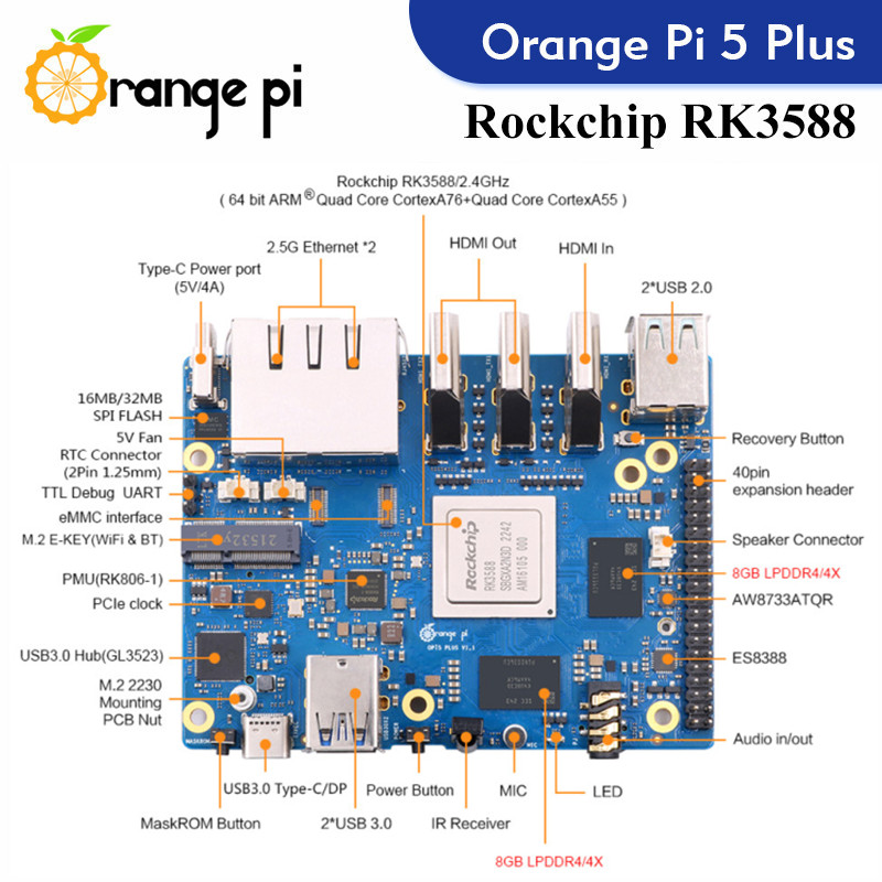 Orange Pi 5 Plus Einplatinen-C – Radxa Rock 5B 16Gb Bewertung und Preis