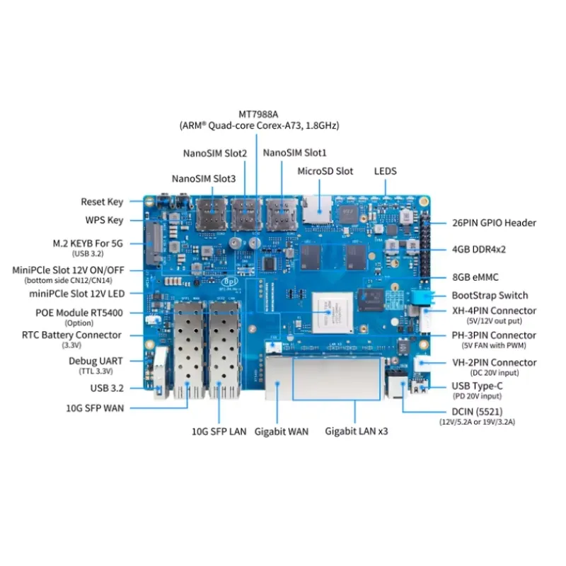 2026 Heiß! Banana Pi BPI R4 Wi – Bananapi Bpi R4 Wifi 7 Bewertung und Preis