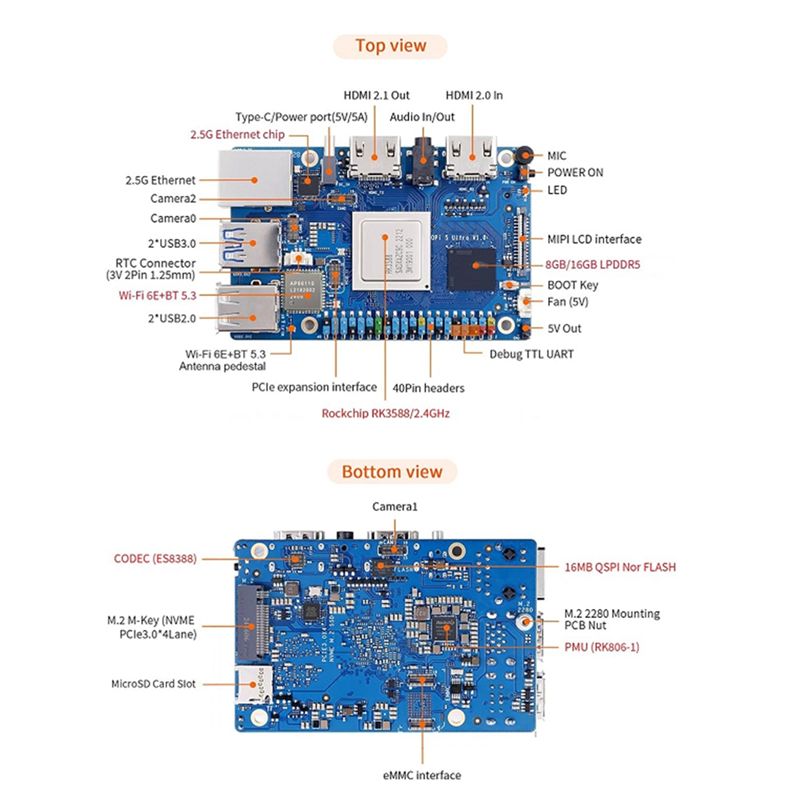 ABRI-Für Orange Pi 5 Ultra RK3 – Rk3588 Mini Pc Board Bewertung und Preis
