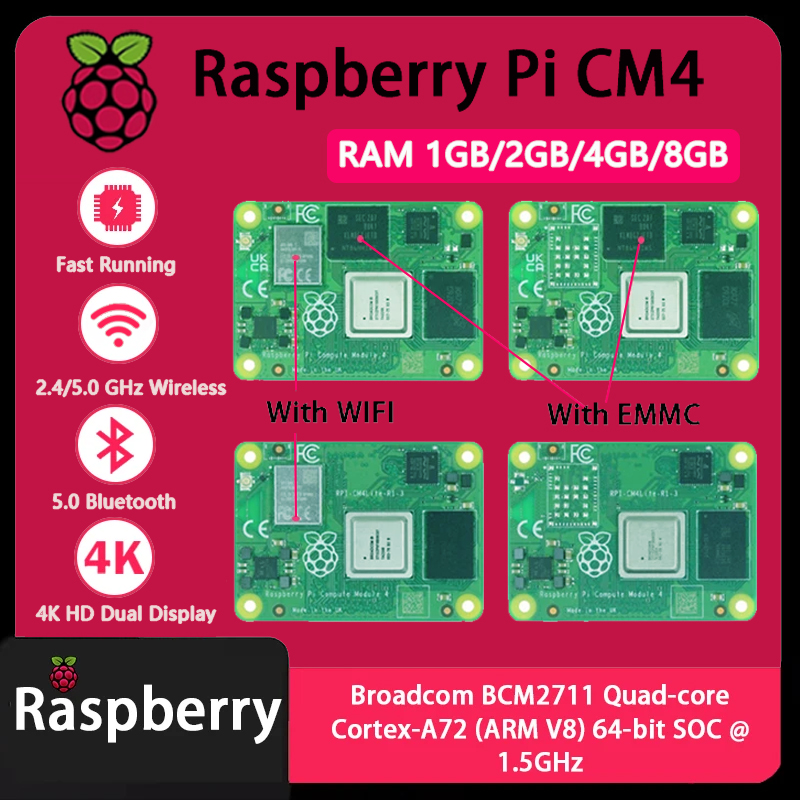 Raspberry Pi CM4 1 GB/2 GB/4 G – Compute Module 4 32Gb Wifi Bewertung und Preis