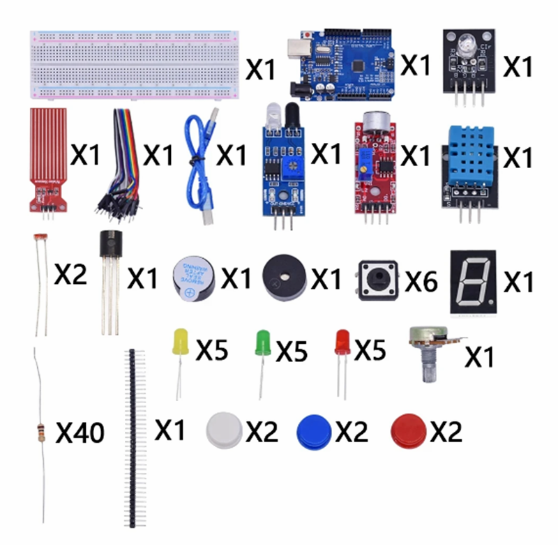 Starter-Kit für Arduino Uno R3 – Lattepanda Sigma 32Gb Bewertung und Preis
